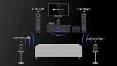 WiiM Sound Kablosuz Wifi Hoparlör