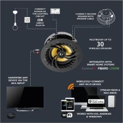Lithe Audio 6610 Wi-Fi / Network / Airplay Çok Odalı Aktif Tavan Hoparlörü Çift