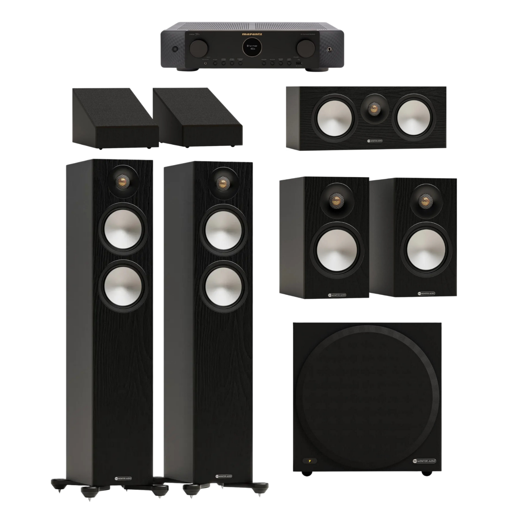 Monitor Audio & Marantz Evde Stadyum Deneyimi Paketi - Dos | Dolby Atmos Destekli Premium Sinema Sistemi