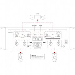 Eversolo AMP-F10 Power Amplifier