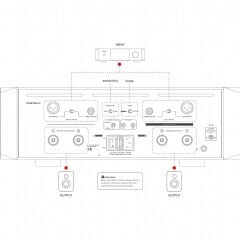 Eversolo AMP-F10 Power Amplifier